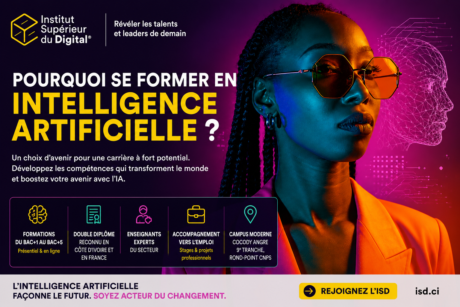 Pourquoi se former en Intelligence Artificielle ? Un choix d'avenir pour une carrière à fort potentiel
